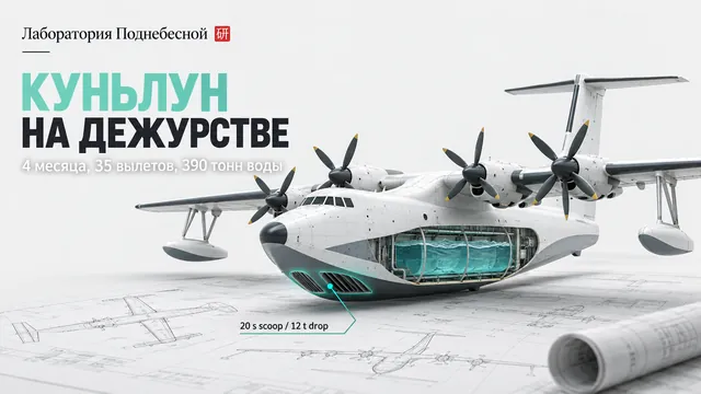 Как AG600 сбросил 390 тонн воды за 35 вылетов, если в Даянсиньлине заправлялся на аэродроме?